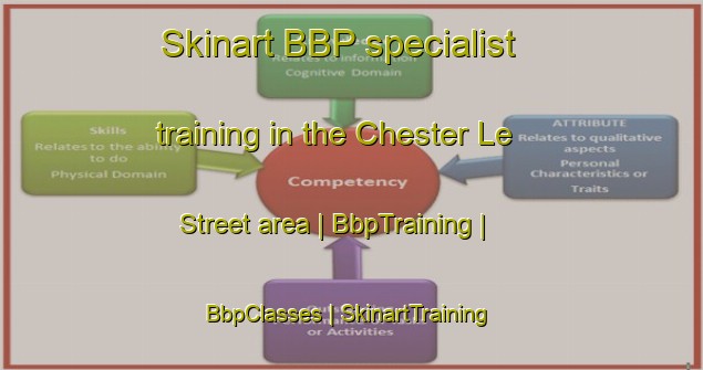 Skinart BBP specialist training in the Chester Le Street area | BbpTraining | BbpClasses | SkinartTraining-United Kingdom